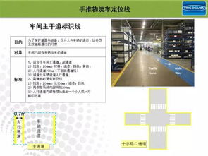 工厂颜色标识可视化管理 数字文创内容服务赋能智能制造